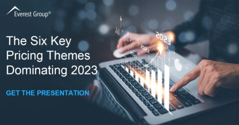 05 23 2023 The Six Key Pricing Themes Dominating 2023 GTP 1200x628